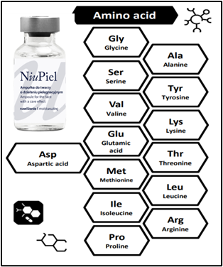 Products 3